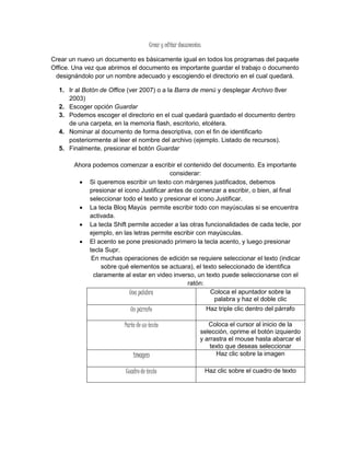 Crear y editar documentos 
Crear un nuevo un documento es básicamente igual en todos los programas del paquete 
Office. Una vez que abrimos el documento es importante guardar el trabajo o documento 
designándolo por un nombre adecuado y escogiendo el directorio en el cual quedará. 
1. Ir al Botón de Office (ver 2007) o a la Barra de menú y desplegar Archivo 8ver 
2003) 
2. Escoger opción Guardar 
3. Podemos escoger el directorio en el cual quedará guardado el documento dentro 
de una carpeta, en la memoria flash, escritorio, etcétera. 
4. Nominar al documento de forma descriptiva, con el fin de identificarlo 
posteriormente al leer el nombre del archivo (ejemplo. Listado de recursos). 
5. Finalmente, presionar el botón Guardar 
Ahora podemos comenzar a escribir el contenido del documento. Es importante 
considerar: 
 Si queremos escribir un texto con márgenes justificados, debemos 
presionar el icono Justificar antes de comenzar a escribir, o bien, al final 
seleccionar todo el texto y presionar el icono Justificar. 
 La tecla Bloq Mayús permite escribir todo con mayúsculas si se encuentra 
activada. 
 La tecla Shift permite acceder a las otras funcionalidades de cada tecle, por 
ejemplo, en las letras permite escribir con mayúsculas. 
 El acento se pone presionado primero la tecla acento, y luego presionar 
tecla Supr. 
En muchas operaciones de edición se requiere seleccionar el texto (indicar 
sobre qué elementos se actuara), el texto seleccionado de identifica 
claramente al estar en video inverso, un texto puede seleccionarse con el 
ratón: 
Una palabra 
Coloca el apuntador sobre la 
palabra y haz el doble clic 
Un párrafo 
Haz triple clic dentro del párrafo 
Parte de un texto 
Coloca el cursor al inicio de la 
selección, oprime el botón izquierdo 
y arrastra el mouse hasta abarcar el 
texto que deseas seleccionar 
imagen 
Haz clic sobre la imagen 
Cuadro de texto 
Haz clic sobre el cuadro de texto 
 