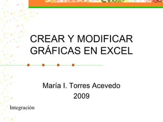 CREAR Y MODIFICAR
        GRÁFICAS EN EXCEL


              María I. Torres Acevedo
                        2009
Integración
 