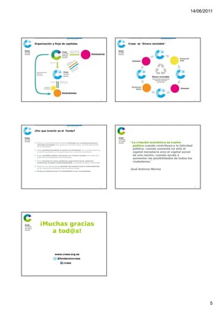 14/06/2011




                                     Creas Fondo Social                                                       Creas Fondo Social


Organización y flujo de capitales                                                      Creas es Dinero reciclable




                                                                                  25                                                26




                                     Creas Fondo Social



¿Por que invertir en el Fondo?




 Porque es una excelente oportunidad de participar en un proyecto pionero e              La creación económica se vuelve
 innovador en España en el campo de la inversión social, con éxito demostrado
 en muchos países.                                                                       poética cuando contribuye a la felicidad
 Porque permite diversificar la cartera de inversiones con un producto que une
                                                                                         pública, cuando aumenta no sólo el
 el retorno económico con el impacto social, en un sector en crecimiento.                capital monetario sino el capital social
 Porque posibilita realizar inversiones con criterios sociales como parte de la          de una nación, cuando ayuda a
 política de responsabilidad social empresarial.
                                                                                         aumentar las posibilidades de todos los
 Porque fomenta un nuevo modelo de comprensión de las relaciones
 económicas, sociales y medioambientales, explorando su efecto multiplicador.
                                                                                         ciudadanos.
 Porque es una oportunidad de aprender del impacto social y medioambiental
 de las inversiones, aplicándolo a las inversiones propias.
                                                                                        José Antonio Marina
 Porque el impacto social y la rentabilidad no son incompatibles.




                                                                                  27                                                28




    ¡Muchas gracias
       a tod@s!


                       www.creas.org.es
                          @fundacioncreas
                                  creas




                                                                                                                                           5
 