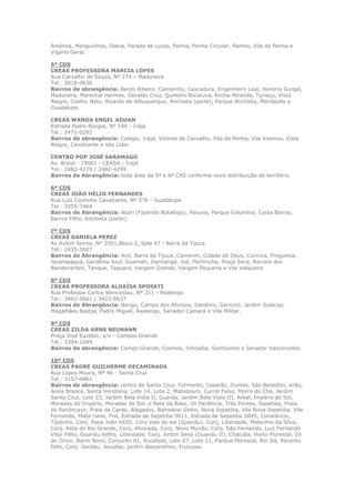 América, Manguinhos, Olaria, Parada de Lucas, Penha, Penha Circular, Ramos, Vila da Penha e
Vigário Geral.
5ª CDS
CREAS PROFESSORA MARCIA LOPES
Rua Carvalho de Souza, Nº 274 – Madureira
Tel.: 3018-0636
Bairros de abrangência: Bento Ribeiro, Campinho, Cascadura, Engenheiro Leal, Honório Gurgel,
Madureira, Marechal Hermes, Osvaldo Cruz, Quintino Bocaiuva, Rocha Miranda, Turiaçu, Vista
Alegre, Coelho Neto, Ricardo de Albuquerque, Anchieta (parte), Parque Anchieta, Mariópolis e
Guadalupe.
CREAS WANDA ENGEL ADUAN
Estrada Pedro Borges, Nº 144 - Irajá
Tel.: 2471-0292
Bairros de abrangência: Colégio, Irajá, Vicente de Carvalho, Vila da Penha, Vila Kosmos, Vista
Alegre, Cavalcante e Vaz Lobo.
CENTRO POP JOSÉ SARAMAGO
Av. Brasil - 19001 - CEASA - Irajá
Tel.: 2482-4279 / 2482-4299
Bairros de Abrangência: toda área da 5ª e 6ª CAS conforme nova distribuição de território.
6ª CDS
CREAS JOÃO HÉLIO FERNANDES
Rua Luís Coutinho Cavalcante, Nº 576 - Guadalupe
Tel.: 3355-7464
Bairros de Abrangência: Acari (Fazenda Botafogo), Pavuna, Parque Columbia, Costa Barros,
Barros Filho, Anchieta (parte).
7ª CDS
CREAS DANIELA PEREZ
Av Airton Senna, Nº 2001,Bloco 2, Sala 47 - Barra da Tijuca
Tel.: 2435-5607
Bairros de Abrangência: Anil, Barra da Tijuca, Camorim, Cidade de Deus, Curicica, Freguesia,
Jacarepaguá, Gardênia Azul, Guamari, Itanhangá, Joá, Pechincha, Praça Seca, Recreio dos
Bandeirantes, Tanque, Taquara, Vargem Grande, Vargem Pequena e Vila Valqueire.
8ª CDS
CREAS PROFESSORA ALDAÍSA SPOSATI
Rua Professor Carlos Wenceslau, Nº 211 - Realengo
Tel.: 3462-5661 / 3423-8637
Bairros de Abrangência: Bangu, Campo dos Afonsos, Deodoro, Gericinó, Jardim Sulacap,
Magalhães Bastos, Padre Miguel, Realengo, Senador Camará e Vila Militar.
9ª CDS
CREAS ZILDA ARNS NEUNANN
Praça José Euzébio, s/n - Campos Grande
Tel.: 3394-1049
Bairros de abrangência: Campo Grande, Cosmos, Inhoaíba, Santíssimo e Senador Vasconcelos.
10ª CDS
CREAS PADRE GUILHERME DECAMINADA
Rua Lopes Moura, Nº 46 - Santa Cruz
Tel.: 3157-4861
Bairros de abrangência: centro de Santa Cruz, Formento, Casarão, Dumas, São Benedito, Arão,
Areia Branca, Santa Veridiana, Lote 14, Lote 2, Matadouro, Curral Falso, Morro do Chá, Jardim
Santa Cruz, Lote 23, Jardim Bela Vista II, Guarda, Jardim Bela Vista III, Areal, Império do Sol,
Moradas do Império, Moradas do Sol, e Reta da Base, Vil Paciência, Três Pontes, Sepetiba, Praia
do Recôncavo, Praia da Cardo, Alagados, Balneário Globo, Nova Sepetiba, Vila Nova Sepetiba, Vila
Fernanda, Mata /sete, Piaí, Estrada de Sepetiba 5011, Estrada de Sepetiba 5045, Constâncio,
Tijolinho, Conj. Papa João XXIII, Conj Vale do sol (Guandu), Conj, Liberdade, Miéscimo da Silva,
Conj. Reta do Rio Grande, Conj, Alvorada, Conj. Novo Mundo, Conj. São Fernando, Luiz Fernando
Vitor Filho, Guandu Velho, Liberdade, Conj. Airton Sena (Guandu II), Chatuba, Horto Florestal, Zé
do Zinco, Barro Novo, Conjunto 61, Eucalipal, Lote 07, Lote 11, Parque Florestal, Rio Itá, Recanto
Feliz, Conj. Gerdau, Jesuítas, jardim Alexandrino, Frutuoso.

 