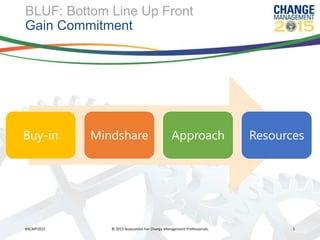 BLUF: Bottom Line Up Front
Inseparable ROI
#ACMP2015 © 2015 Association For Change Management Professionals. 6
Project ROI...