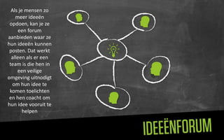 Als je mensen zo
    meer ideeën
 opdoen, kan je ze
      een forum
aanbieden waar ze
hun ideeën kunnen
 posten. Dat werkt
  alleen als er een
 team is die hen in
     een veilige
omgeving uitnodigt
   om hun idee te
 komen toelichten
 en hen coacht om
hun idee vooruit te
        helpen
 