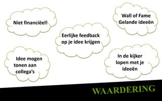 Wall of Fame
Niet financiëel!                         Gelande ideeën

                   Eerlijke feedback
                   op je idee krijgen

                                         In de kijker
 Idee mogen
                                        lopen met je
tonen aan
                                           ideeën
 collega’s
 