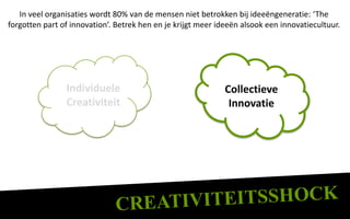 In veel organisaties wordt 80% van de mensen niet betrokken bij ideeëngeneratie: ‘The
forgotten part of innovation’. Betrek hen en je krijgt meer ideeën alsook een innovatiecultuur.




                Individuele                                   Collectieve
                Creativiteit                                   Innovatie
 
