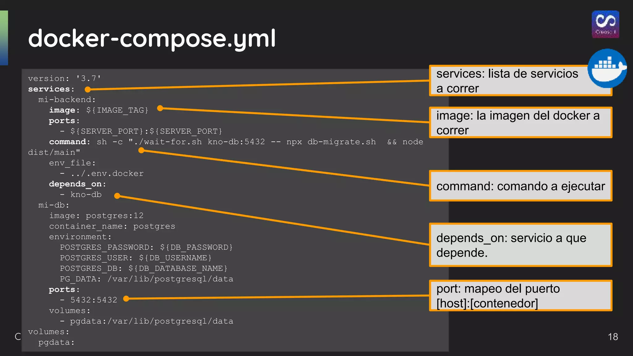 Creasoft.dev 2021
docker-compose.yml
version: '3.7'
services:
mi-backend:
image: ${IMAGE_TAG}
ports:
- ${SERVER_PORT}:${SERVER_PORT}
command: sh -c "./wait-for.sh kno-db:5432 -- npx db-migrate.sh && node
dist/main"
env_file:
- ../.env.docker
depends_on:
- kno-db
mi-db:
image: postgres:12
container_name: postgres
environment:
POSTGRES_PASSWORD: ${DB_PASSWORD}
POSTGRES_USER: ${DB_USERNAME}
POSTGRES_DB: ${DB_DATABASE_NAME}
PG_DATA: /var/lib/postgresql/data
ports:
- 5432:5432
volumes:
- pgdata:/var/lib/postgresql/data
volumes:
pgdata:
services: lista de servicios
a correr
image: la imagen del docker a
correr
command: comando a ejecutar
depends_on: servicio a que
depende.
port: mapeo del puerto
[host]:[contenedor]
18
 