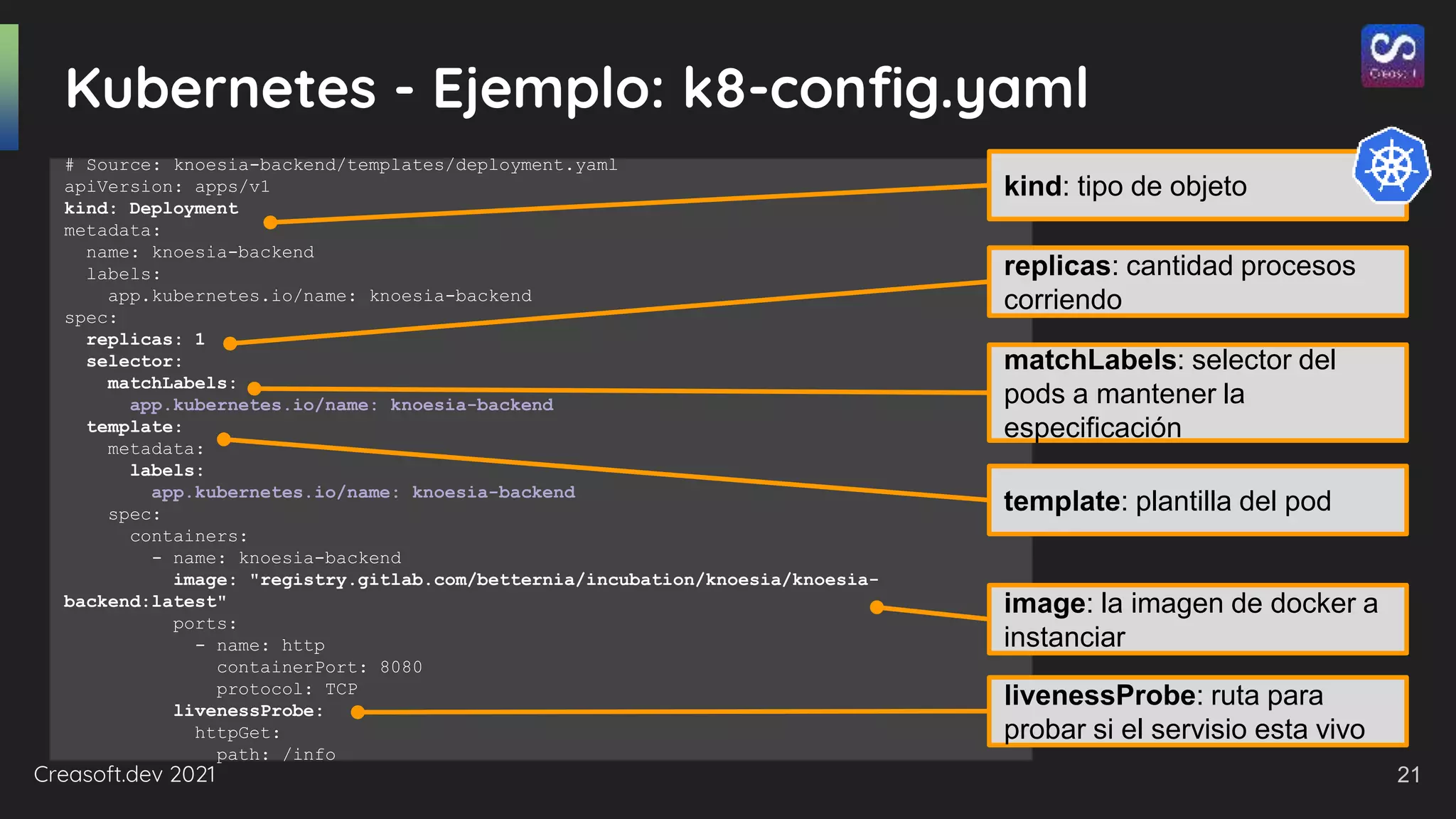 Creasoft.dev 2021
Kubernetes - Ejemplo: k8-config.yaml
# Source: knoesia-backend/templates/deployment.yaml
apiVersion: apps/v1
kind: Deployment
metadata:
name: knoesia-backend
labels:
app.kubernetes.io/name: knoesia-backend
spec:
replicas: 1
selector:
matchLabels:
app.kubernetes.io/name: knoesia-backend
template:
metadata:
labels:
app.kubernetes.io/name: knoesia-backend
spec:
containers:
- name: knoesia-backend
image: "registry.gitlab.com/betternia/incubation/knoesia/knoesia-
backend:latest"
ports:
- name: http
containerPort: 8080
protocol: TCP
livenessProbe:
httpGet:
path: /info
kind: tipo de objeto
replicas: cantidad procesos
corriendo
matchLabels: selector del
pods a mantener la
especificación
template: plantilla del pod
image: la imagen de docker a
instanciar
livenessProbe: ruta para
probar si el servisio esta vivo
21
 