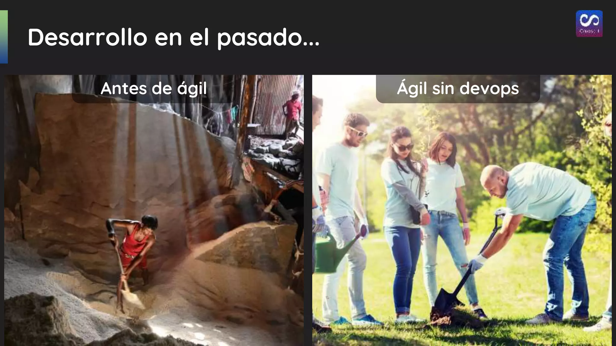 Creasoft.dev 2021
Desarrollo en el pasado...
Ágil sin devops
Antes de ágil
5
 