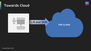 Creasoft.dev 2021
Towards Cloud
THE CLOUD
Lift and Shift
 