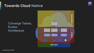 Creasoft.dev 2021
TOOLS
PRACTICES
Towards Cloud Native
DEV-OPS
Converge Teams,
Evolve
Architecture
 