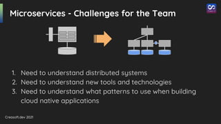 Creasoft.dev 2021
Microservices - Challenges for the Team
1. Need to understand distributed systems
2. Need to understand new tools and technologies
3. Need to understand what patterns to use when building
cloud native applications
 