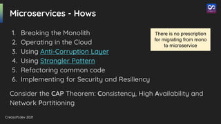 Creasoft.dev 2021
Microservices - Hows
1. Breaking the Monolith
2. Operating in the Cloud
3. Using Anti-Corruption Layer
4. Using Strangler Pattern
5. Refactoring common code
6. Implementing for Security and Resiliency
Consider the CAP Theorem: Consistency, High Availability and
Network Partitioning
There is no prescription
for migrating from mono
to microservice
 