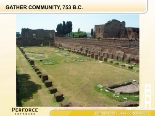 GATHER COMMUNITY, 753 B.C.




       Roman Forum Pic
 