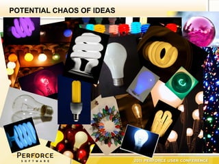 POTENTIAL CHAOS OF IDEAS
 