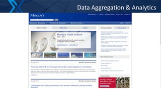 Data Aggregation & Analytics
19
 
