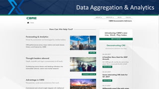 Data Aggregation & Analytics
22
 