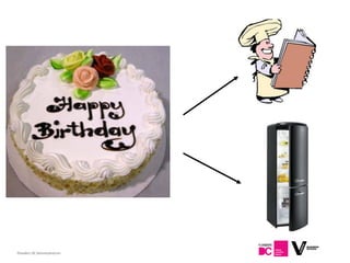 Flanders DC Kenniscentrum
 