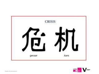 Flanders DC Kenniscentrum
 