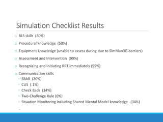 TeamSTEPPS 2013 Presentation 