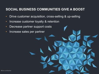 SOCIAL BUSINESS COMMUNITIES GIVE A BOOST
• Drive customer acquisition, cross-selling & up-selling
• Increase customer loyalty & retention
• Decrease partner support costs
• Increase sales per partner
© Jive confidential13
 