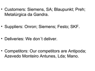 Customers: Siemens, SA; Blaupunkt; Preh; Metalúrgica da Gandra. Suppliers: Onron; Siemens; Festo; SKF. Deliveries: We don´t deliver. Competitors: Our competitors are Antipoda; Azevedo Monteiro Antunes, Lda; Mano. 