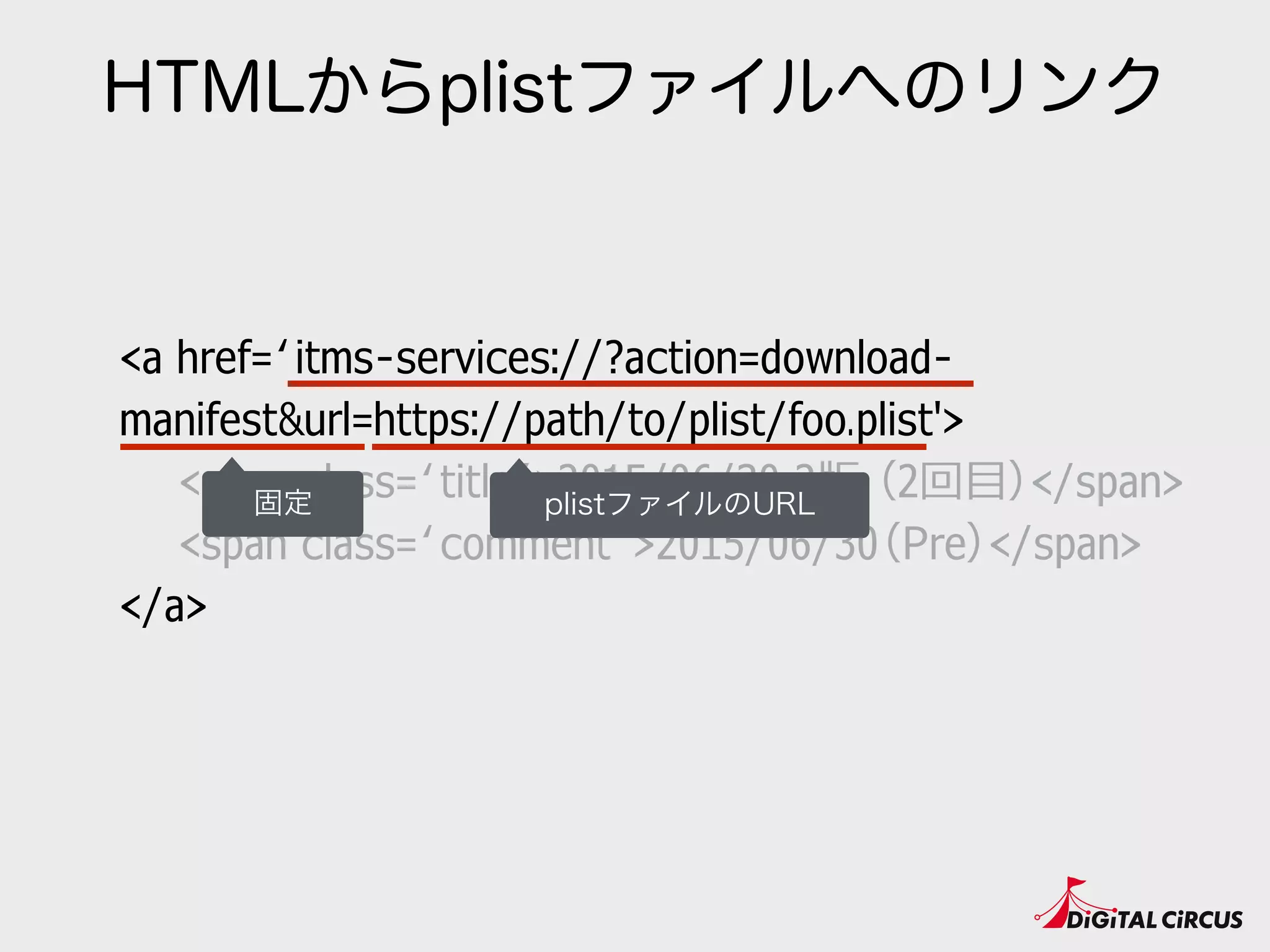 HTMLからplistファイルへのリンク
<a href=‘itms-services://?action=download-
manifest&url=https://path/to/plist/foo.plist'>
　　<span class=‘title’>2015/06/30_2版 （2回⽬目）</span>
　　<span class=‘comment’>2015/06/30（Pre）</span>
</a>
固定 plistファイルのURL
 
