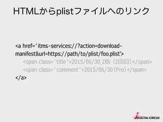 HTMLからplistファイルへのリンク
<a href=‘itms-services://?action=download-
manifest&url=https://path/to/plist/foo.plist'>
　　<span class=‘title’>2015/06/30_2版 （2回⽬目）</span>
　　<span class=‘comment’>2015/06/30（Pre）</span>
</a>
 