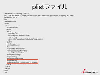 <?xml version="1.0" encoding="UTF-8"?>
<!DOCTYPE plist PUBLIC "-//Apple//DTD PLIST 1.0//EN" "http://www.apple.com/DTDs/PropertyList-1.0.dtd">
<plist version="1.0">
<dict>
<key>items</key>
<array>
<dict>
<key>assets</key>
<array>
<dict>
<key>kind</key>
<string>software-package</string>
<key>url</key>
<string>http://example.com/path/to/ipa/foo.ipa</string>
</dict>
</array>
<key>metadata</key>
<dict>
<key>bundle-identifier</key>
<string>com.example.foo</string>
<key>bundle-version</key>
<string>3.1.2</string>
<key>kind</key>
<string>software</string>
<key>title</key>
<string>2015/08/31 (API:xxxx)【ver1.0.1】</string>
</dict>
</dict>
</array>
</dict>
</plist>
plistファイル
 