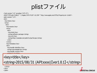 <?xml version="1.0" encoding="UTF-8"?>
<!DOCTYPE plist PUBLIC "-//Apple//DTD PLIST 1.0//EN" "http://www.apple.com/DTDs/PropertyList-1.0.dtd">
<plist version="1.0">
<dict>
<key>items</key>
<array>
<dict>
<key>assets</key>
<array>
<dict>
<key>kind</key>
<string>software-package</string>
<key>url</key>
<string>http://example.com/path/to/ipa/foo.ipa</string>
</dict>
</array>
<key>metadata</key>
<dict>
<key>bundle-identifier</key>
<string>com.example.foo</string>
<key>bundle-version</key>
<string>3.1.2</string>
<key>kind</key>
<string>software</string>
<key>title</key>
<string>2015/08/31 (API:xxxx)【ver1.0.1】</string>
</dict>
</dict>
</array>
</dict>
</plist>
plistファイル
<key>title</key>
<string>2015/08/31 (API:xxxx)【ver1.0.1】</string>
 