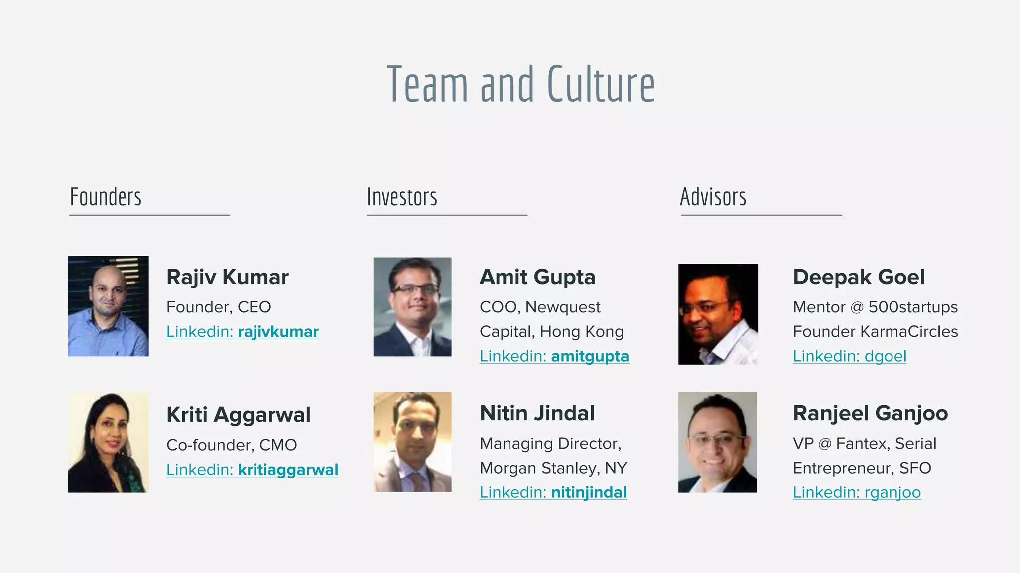 Team and Culture
Rajiv Kumar
Founder, CEO
Linkedin: rajivkumar
Kriti Aggarwal
Co-founder, CMO
Linkedin: kritiaggarwal
Founders
Amit Gupta
COO, Newquest
Capital, Hong Kong
Linkedin: amitgupta
Nitin Jindal
Managing Director,
Morgan Stanley, NY
Linkedin: nitinjindal
Investors
Deepak Goel
Mentor @ 500startups
Founder KarmaCircles
Linkedin: dgoel
Ranjeel Ganjoo
VP @ Fantex, Serial
Entrepreneur, SFO
Linkedin: rganjoo
Advisors
 