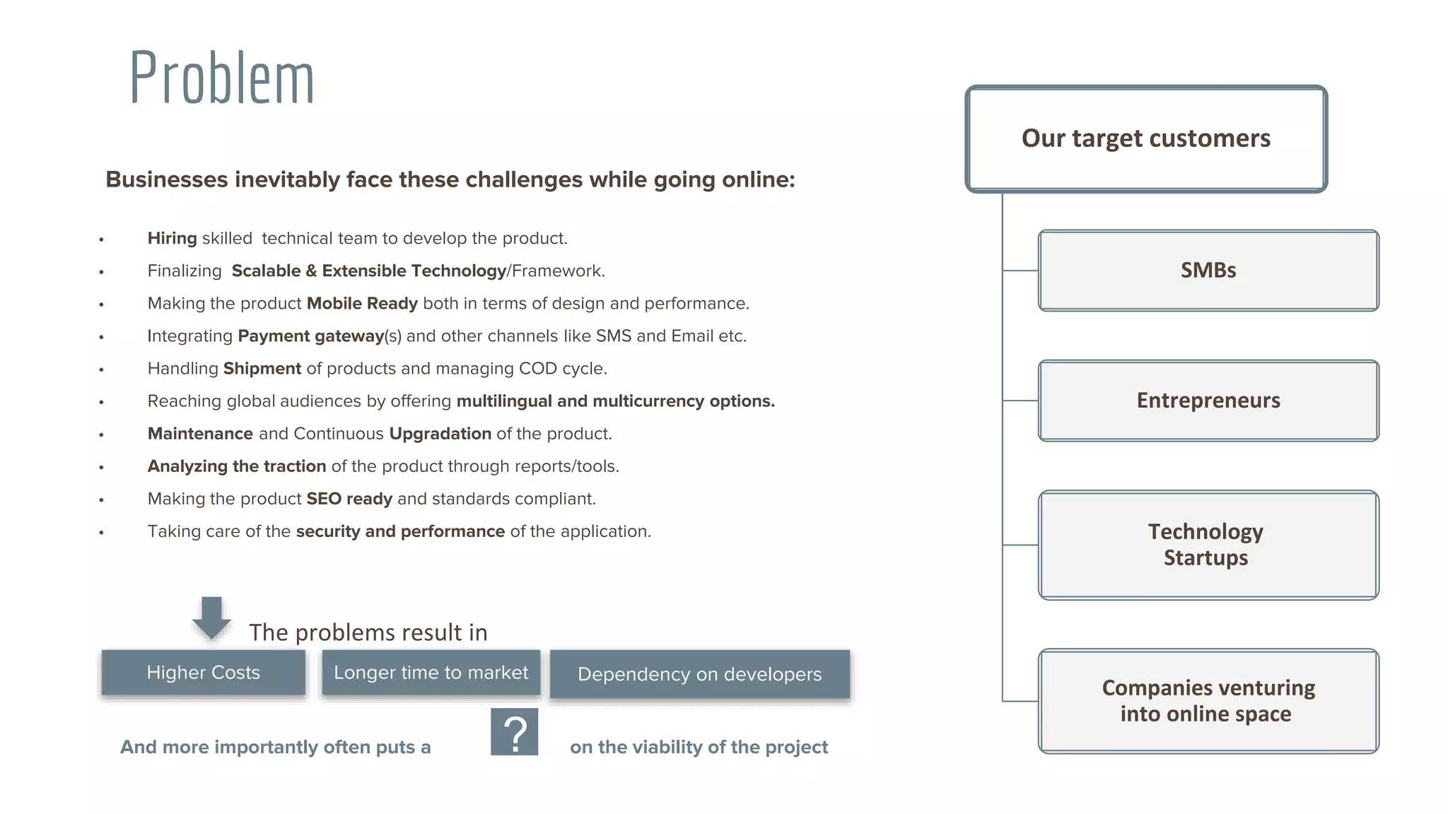 Problem
Businesses inevitably face these challenges while going online:
• Hiring skilled technical team to develop the product.
• Finalizing Scalable & Extensible Technology/Framework.
• Making the product Mobile Ready both in terms of design and performance.
• Integrating Payment gateway(s) and other channels like SMS and Email etc.
• Handling Shipment of products and managing COD cycle.
• Reaching global audiences by offering multilingual and multicurrency options.
• Maintenance and Continuous Upgradation of the product.
• Analyzing the traction of the product through reports/tools.
• Making the product SEO ready and standards compliant.
• Taking care of the security and performance of the application.
Our target customers
SMBs
Entrepreneurs
Technology
Startups
Companies venturing
into online space
The problems result in
Higher Costs Longer time to market Dependency on developers
And more importantly often puts a on the viability of the project?
 