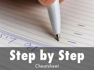 Create and promote an epic article cheatsheet
