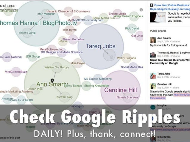 Create and promote an epic article cheatsheet Slide 23