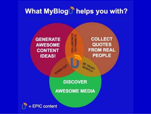 Create and promote an epic article cheatsheet Slide 28