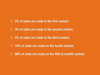 2% of sales are made in the ﬁrst contact.
3% of sales are made in the second contact.
5% of sales are made in the third contact.
10% of sales are made on the fourth contact.
80% of sales are made on the ﬁfth to twelfth contact.
 
