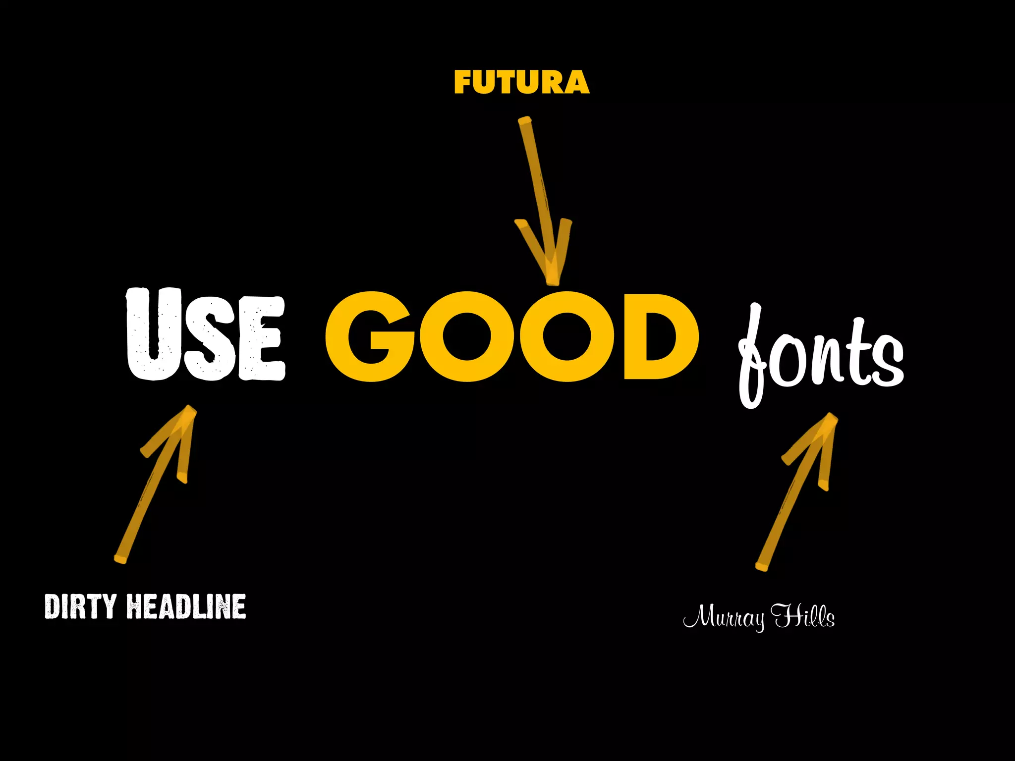 Use GOOD fonts
DIRTY HEADLINE
futura
Murray Hills
 