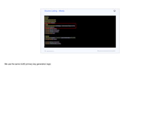 @Entity
@Data
@AllArgsConstructor
@NoArgsConstructor
public class Media {
@Id
@GeneratedValue(strategy = GenerationType.AUTO)
private UUID id;
private String name;
private String mimeType;
private Instant modified;
private long size;
@Lob
@Column(name = "media", columnDefinition="BLOB")
private byte[] media;
private String mediaURL;
private VideoQuality quality;
}
Source Listing - Media
codenameone.com github.com/codenameone/CodenameOne
We use the same UUID primary key generation logic
 