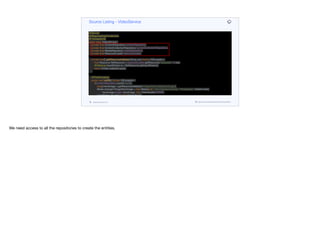 @Service
@RequiredArgsConstructor
@Transactional
public class VideoService {
private final ContentRepository contentRepository;
private final ContentCollectionRepository contentCollectionRepository;
private final MediaRepository mediaRepository;
private final ResourceLoader resourceLoader;
private byte[] getResourceAsBytes(String res) throws IOException {
final Resource fileResource = resourceLoader.getResource("classpath:" + res);
@Cleanup InputStream is = fileResource.getInputStream();
return IOUtils.toByteArray(is);
}
@PostConstruct
public void initDB() throws IOException {
if(contentRepository.count() == 0) {
byte[] heroImage = getResourceAsBytes("images/hero-background.jpg");
Media strangerThingsHeroImage = new Media(null, "hero-background.jpg", "image/jpeg", Instant.now(),
heroImage.length, heroImage, null, VideoQuality.NONE);
List<Media> thumbs = new ArrayList<>();
for (int iter = 1; iter < 9; iter++) {
byte[] showIcon = getResourceAsBytes("images/thumb" + iter + ".jpg");
Media thumb = new Media(null, "thumb.jpg", "image/jpeg", Instant.now(),
showIcon.length, showIcon, null, VideoQuality.NONE);
Source Listing - VideoService
codenameone.com github.com/codenameone/CodenameOne
We need access to all the repositories to create the entities.
 