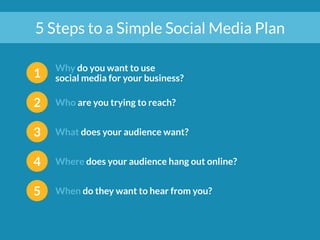 5 Steps to Creating a Simple Social Media Plan | PDF