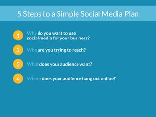 5 Steps to a Simple Social Media Plan 
1 Why do you want to use 
social media for your business? 
2 Who are you trying to ...