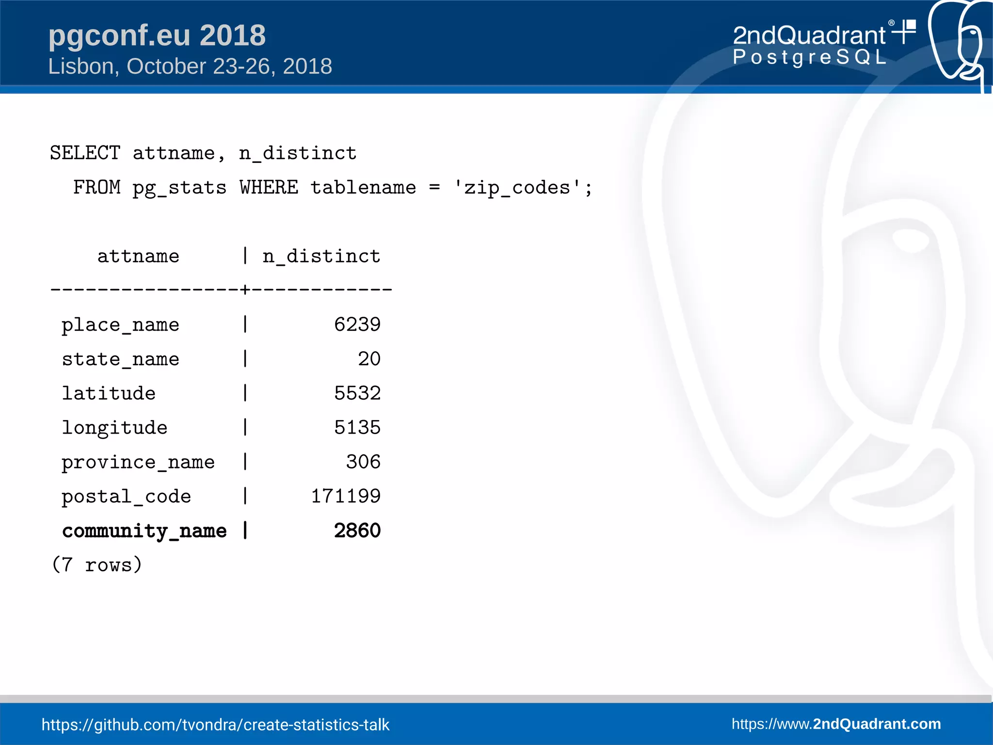 https://github.com/tvondra/create-statistics-talk https://www.2ndQuadrant.com
pgconf.eu 2018
Lisbon, October 23-26, 2018
SELECT attname, n_distinct
FROM pg_stats WHERE tablename = 'zip_codes';
attname | n_distinct
----------------+------------
place_name | 6239
state_name | 20
latitude | 5532
longitude | 5135
province_name | 306
postal_code | 171199
community_name | 2860
(7 rows)
 