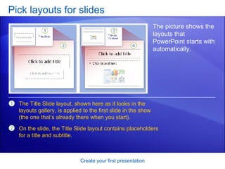 Pick layouts for slides Create your first presentation The picture shows the layouts that PowerPoint starts with automatically.  The Title Slide layout, shown here as it looks in the layouts gallery, is applied to the first slide in the show (the one that’s already there when you start). On the slide, the Title Slide layout contains placeholders for a title and subtitle. 