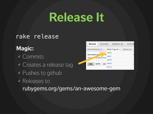 Create your-own-gem-with-github-jeweler-rubygems | PPT