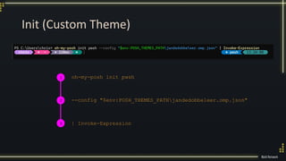 Create a Beautiful Terminal for Windows 🚀 | PDF