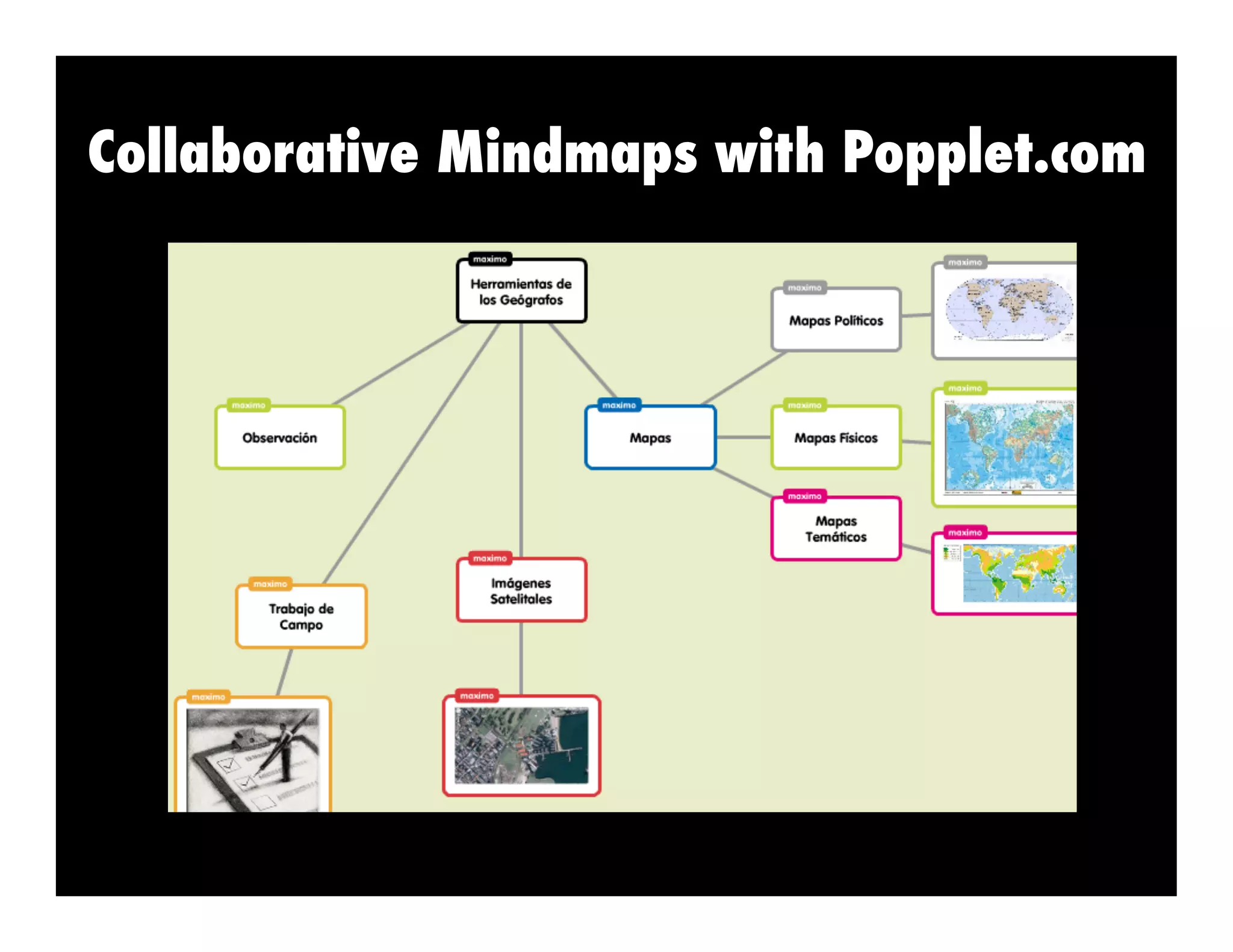 Character Texts
Collaborative Mindmaps with Popplet.com

 
