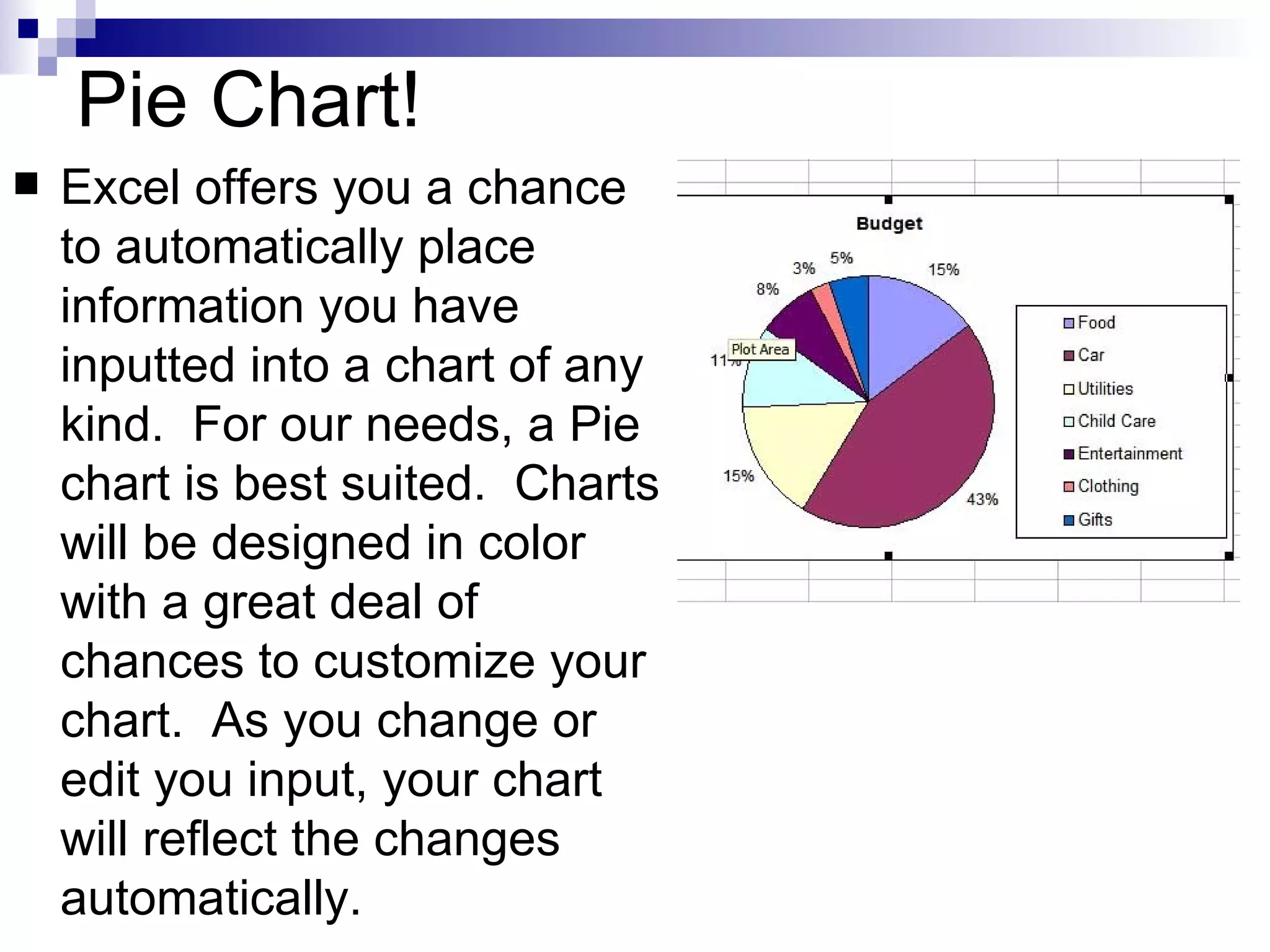 Pie Chart! Excel offers you a chance to automatically place information you have inputted into a chart of any kind.  For our needs, a Pie chart is best suited.  Charts will be designed in color with a great deal of chances to customize your chart.  As you change or edit you input, your chart will reflect the changes automatically.  