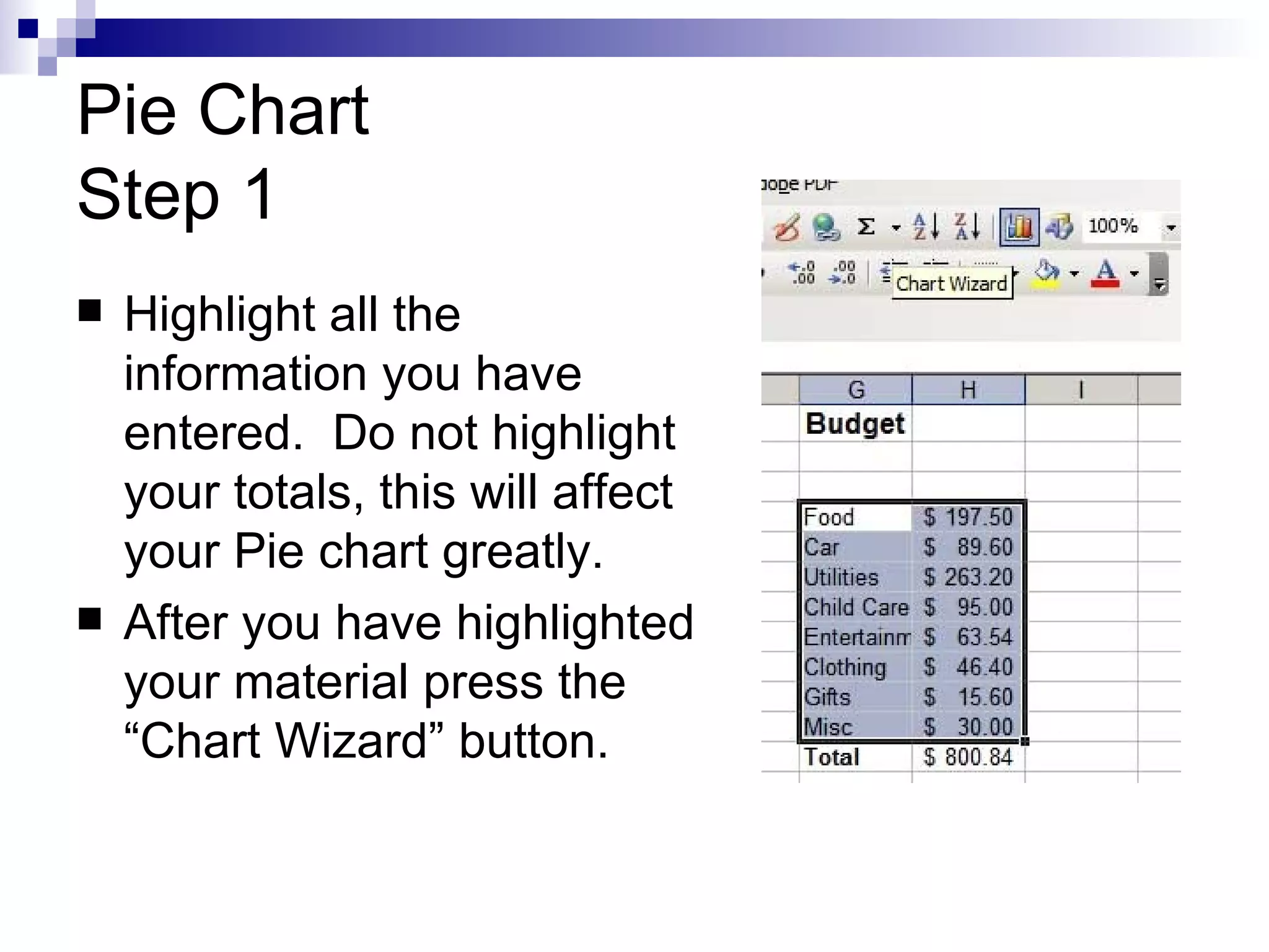 Pie Chart  Step 1 Highlight all the information you have entered.  Do not highlight your totals, this will affect your Pie chart greatly.  After you have highlighted your material press the “Chart Wizard” button. 