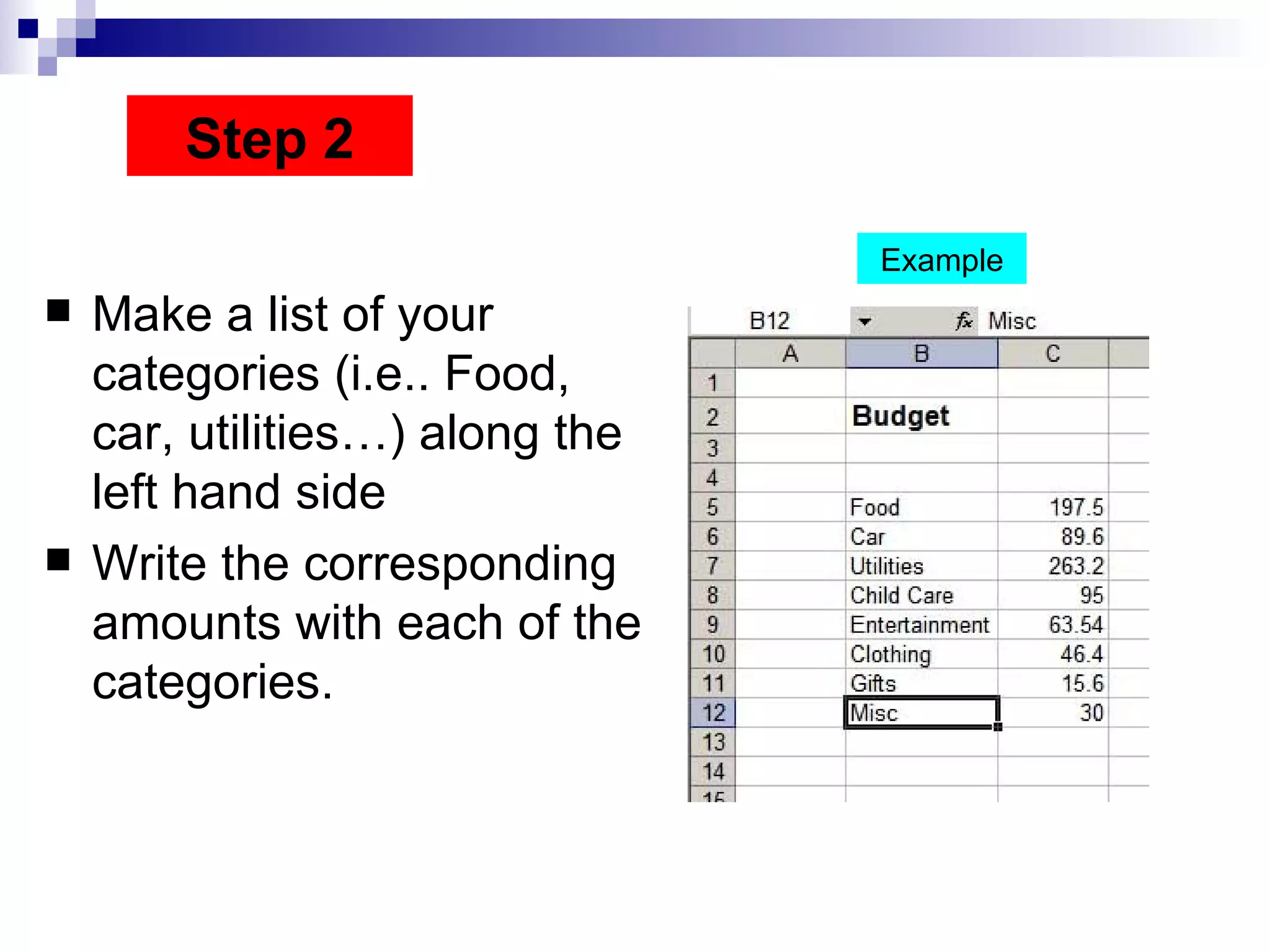 Make a list of your categories (i.e.. Food, car, utilities…) along the left hand side Write the corresponding amounts with each of the categories. Step 2 Example 