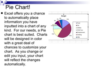 Pie Chart! Excel offers you a chance to automatically place information you have inputted into a chart of any kind.  For our needs, a Pie chart is best suited.  Charts will be designed in color with a great deal of chances to customize your chart.  As you change or edit you input, your chart will reflect the changes automatically.  