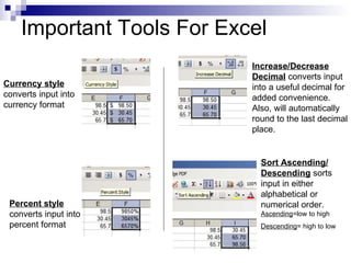 Important Tools For Excel Currency style  converts input into currency format Sort Ascending/ Descending  sorts input in either alphabetical or numerical order.  Ascending =low to high Descending = high to low Increase/Decrease Decimal  converts input into a useful decimal for added convenience.  Also, will automatically round to the last decimal place. Percent style  converts input into percent format 