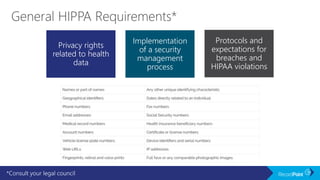 *Consult your legal council
Privacy rights
related to health
data
Implementation
of a security
management
process
Protocols and
expectations for
breaches and
HIPAA violations
 